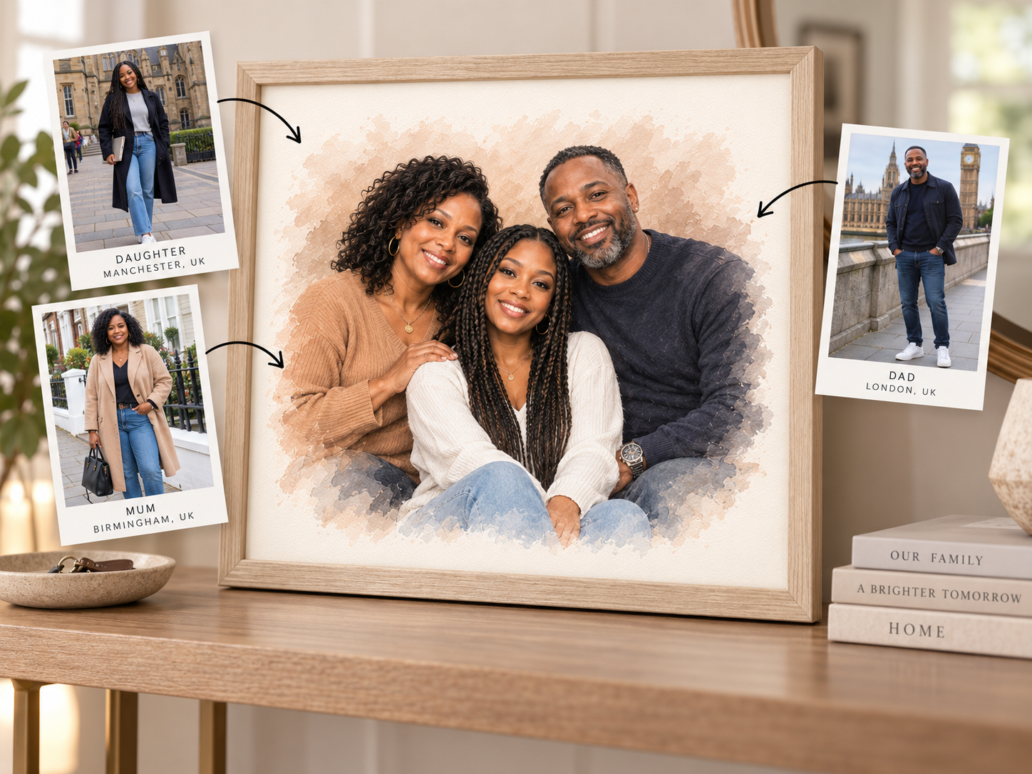 Custom family portrait transformation example
